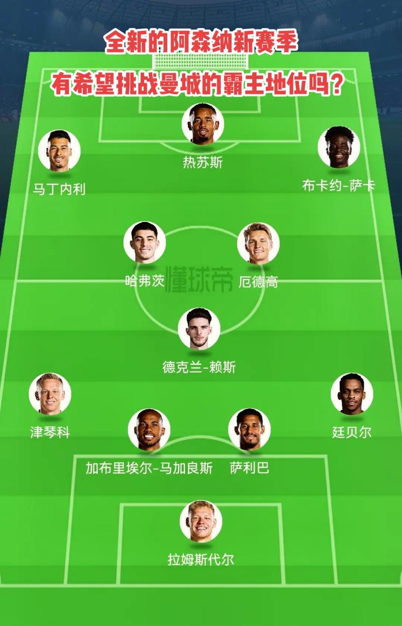 曼联因巴塞罗那关注而面临挑战，加布里埃尔被多家俱乐部关注，但曼联尽力留住他。（巴塞罗那关注加剧曼联压力：加布里埃尔成多队目标，曼联全力挽留）